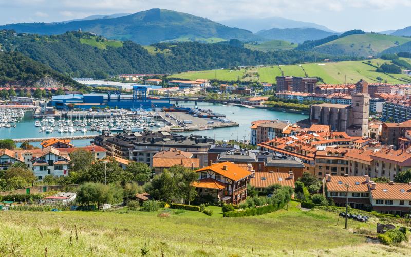 Panoramic view of Zumaia